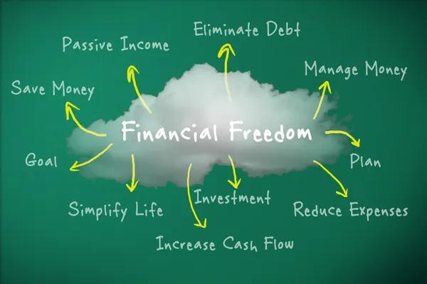 Why Smart Investors Follow Insider Trading Trends